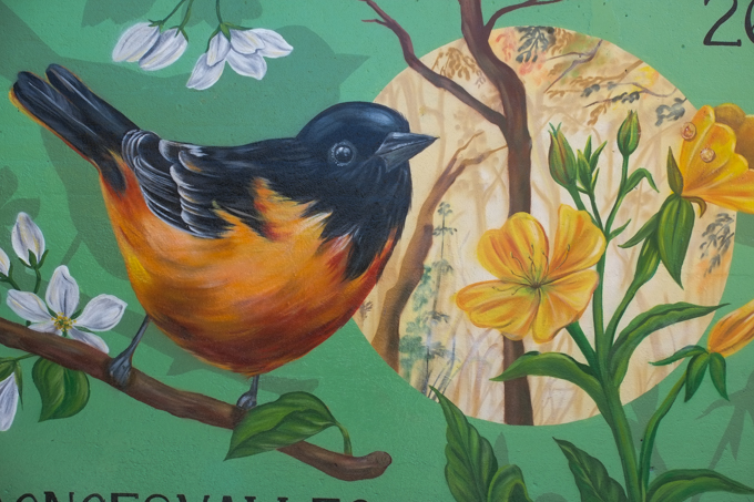 street art mural on wall of railway underpass on Bloor street West